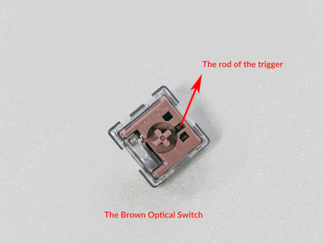 How to Make the K3 Brown Optical Switches Less Sensitive?