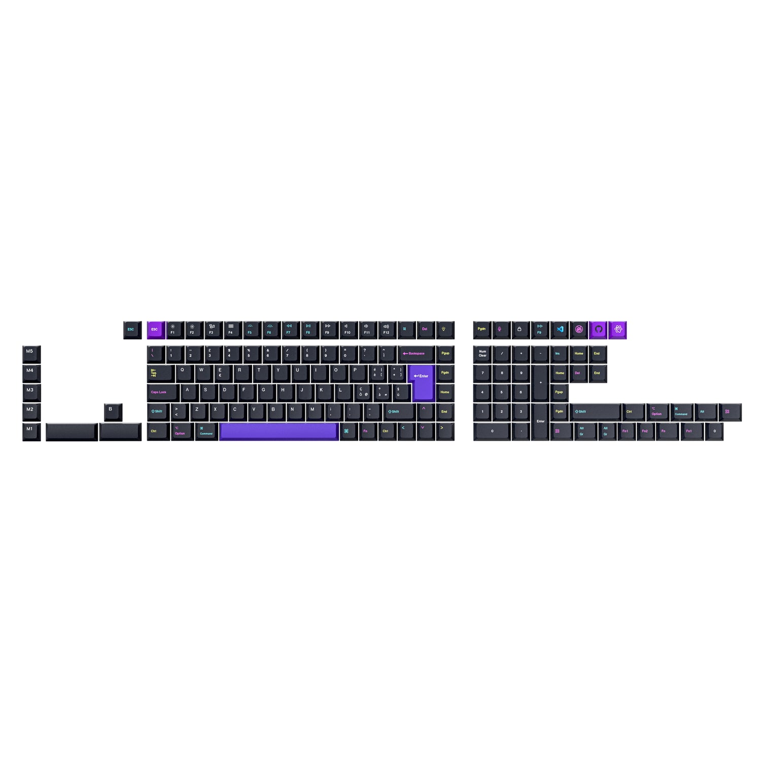 ISO Cherry Profile Dye-Sub PBT Full Set Keycap Set - Developer