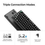 Keychron K8 Ultra 8K Wireless Custom Mechanical Keyboard ISO Layout Collection