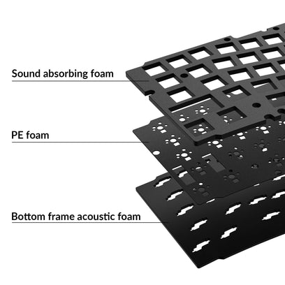 Keychron Q8 & Q8 Pro Acoustic Upgrade Kit