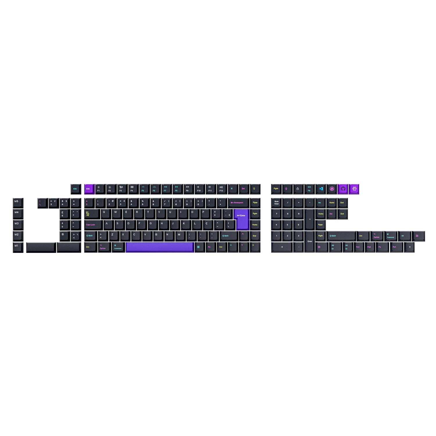 ISO Cherry Profile Dye-Sub PBT Full Set Keycap Set - Developer