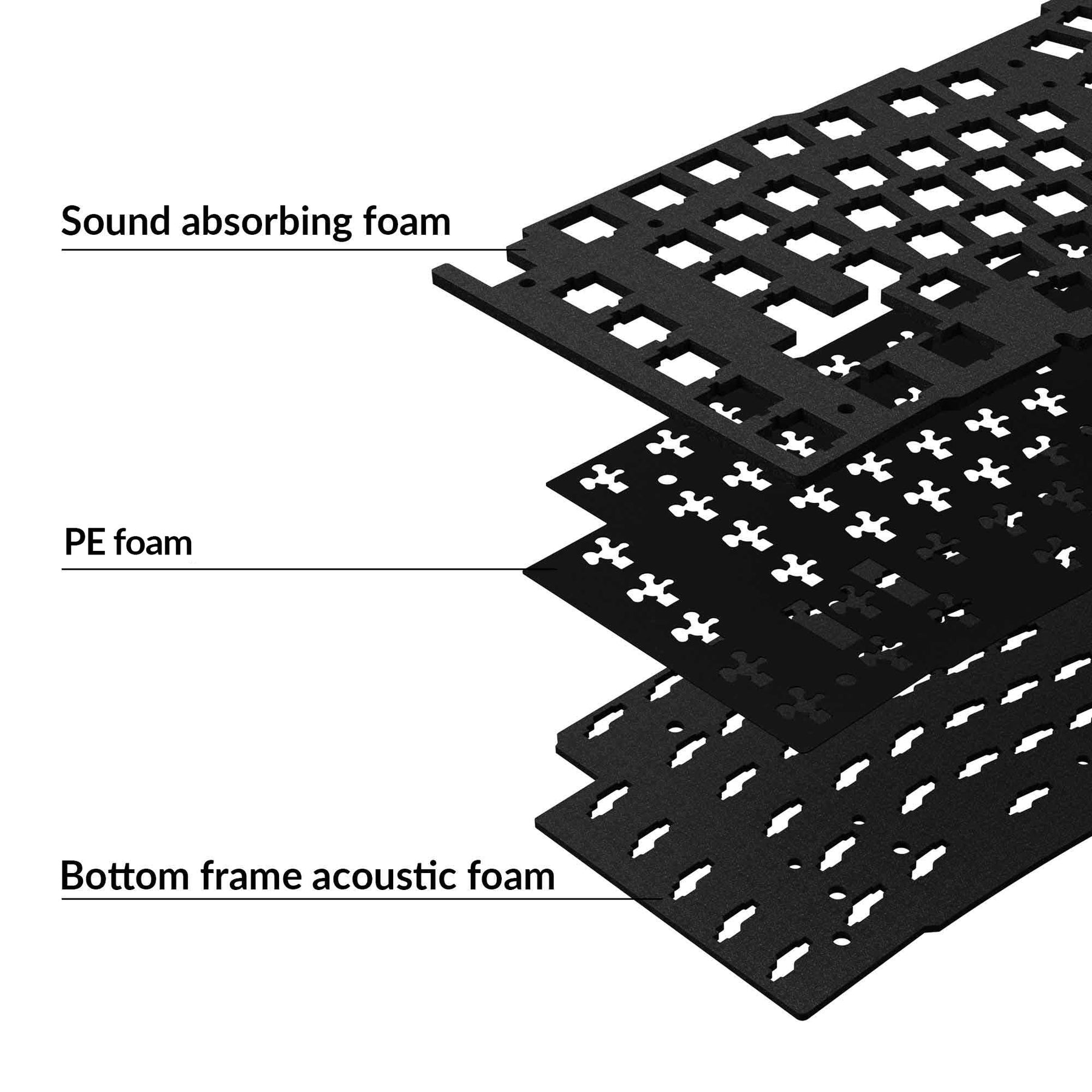Kit de actualización acústica Keychron Q10