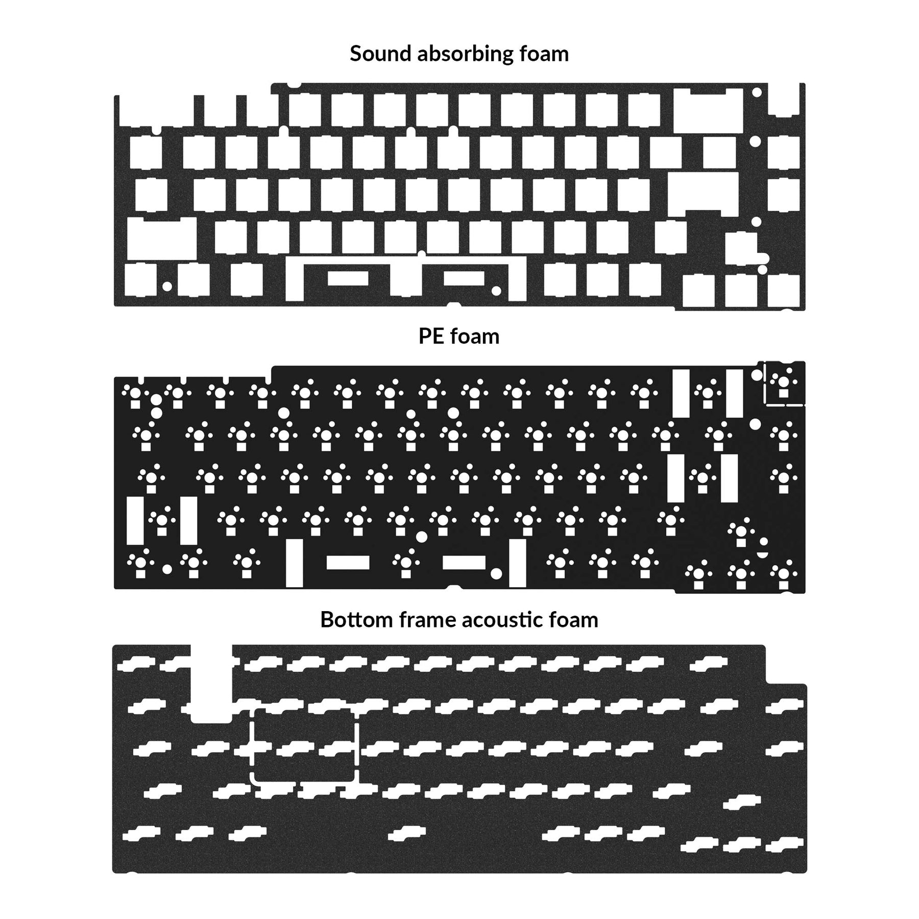 Kit de actualización acústica Keychron Q2 y Q2 Pro